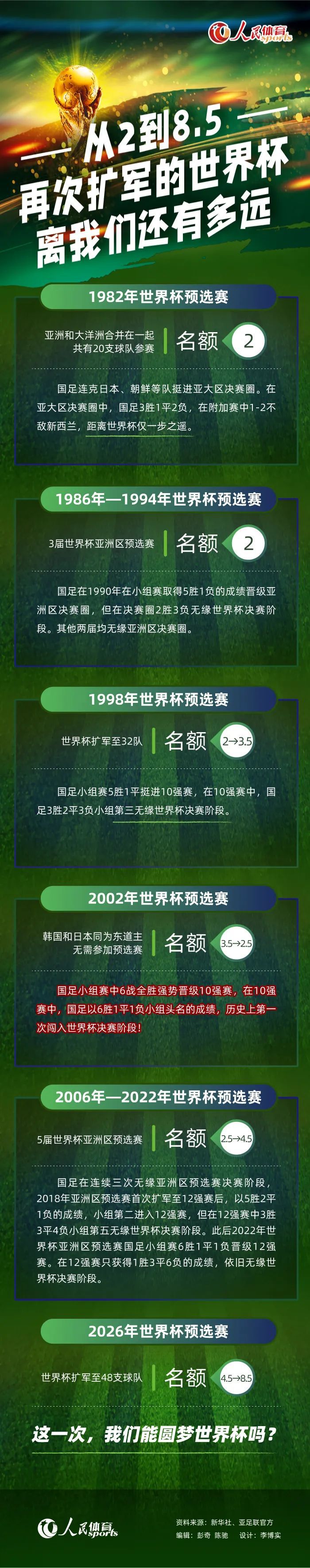 在西甲第17轮比赛中，巴萨客场1比1战平瓦伦西亚，赛后巴萨主帅哈维接受了媒体的采访。